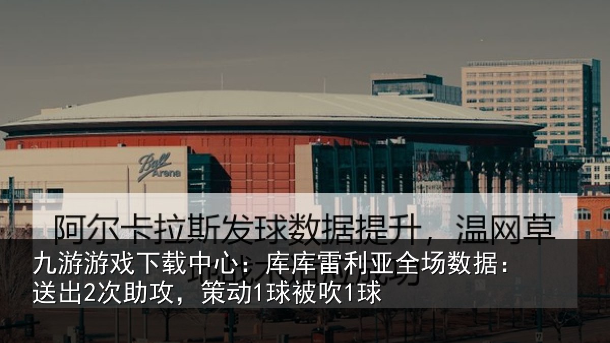 九游游戏下载中心：库库雷利亚全场数据：送出2次助攻，策动1球被吹1球